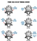 9879d1254317395-351w-timing-chain-cover-timing-covers.jpg
