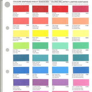 colorchart