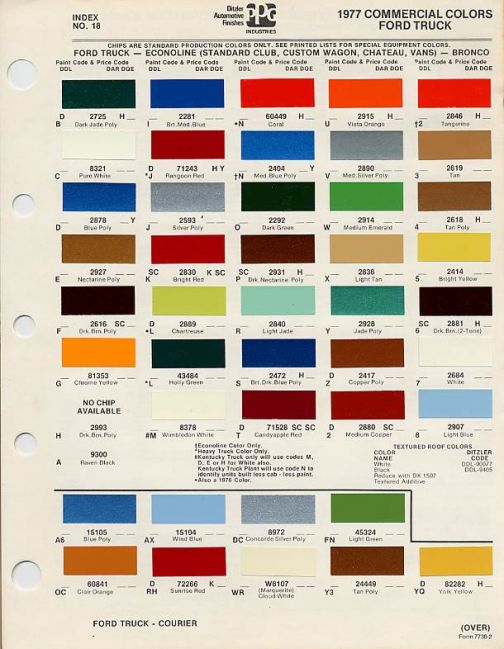1978 Ford truck color chips #10
