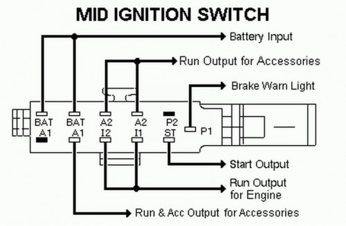 1978 Ford F150 Steering Column Wiring Diagram - diagram geometry