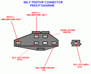 Selftest-Conn2.gif