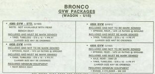 Newbie Bronco Vin Help And Advice Classicbroncos Com Forum