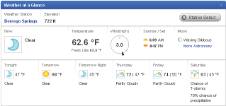 Weather Forecast - Borrego Springs, CA - Local & Long Range - Wunderground_1320800876392.png