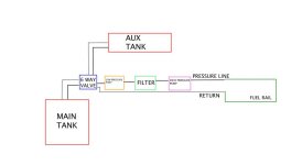 Fuel System Diagram2.jpg
