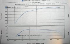 dyno3.JPG