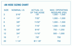 threaded fitting sizes.gif