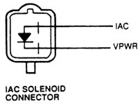 IAC_connector.jpg