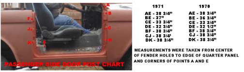 BRONCO DOOR MEASUREMENTS.jpg