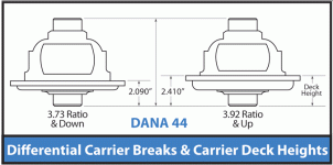 Carrier-Illustration.gif