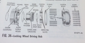 locking hub.png