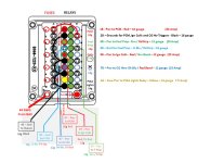 FuseBox_WireColors_Locations.jpg