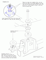 bodymount-diagram.gif