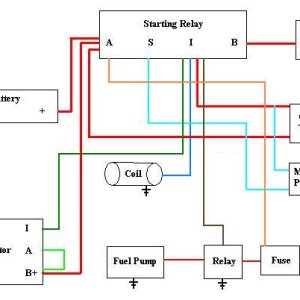 minimum_wiring