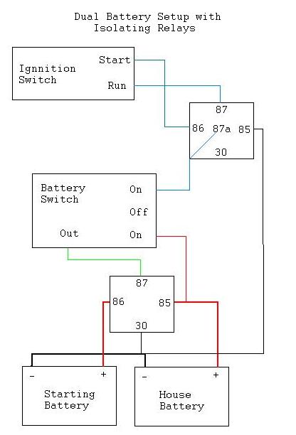 isolator_circuit